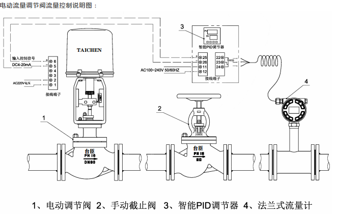 電動流量香蕉视频APP免费下载接線圖