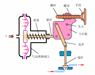 氣動香蕉视频APP免费下载