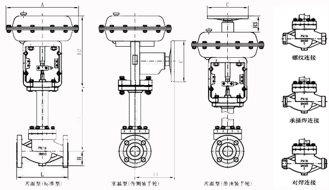 氣動波紋管香蕉视频APP免费下载結構圖